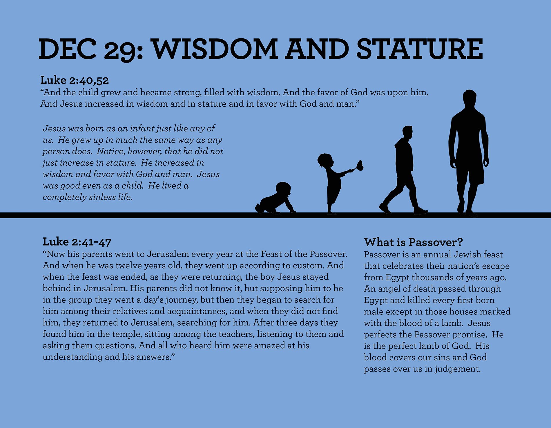 WISDOM AND STATURE Luke 2:40,52